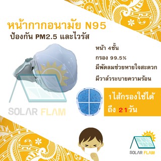 หน้ากากอนามัยN95(พร้อมพัดลมช่วยหายใจและวาล์วระบายความร้อน)มีวาล์ว ป้องกันpm2.5และป้องกันเชื้อไวรัส By solarflam