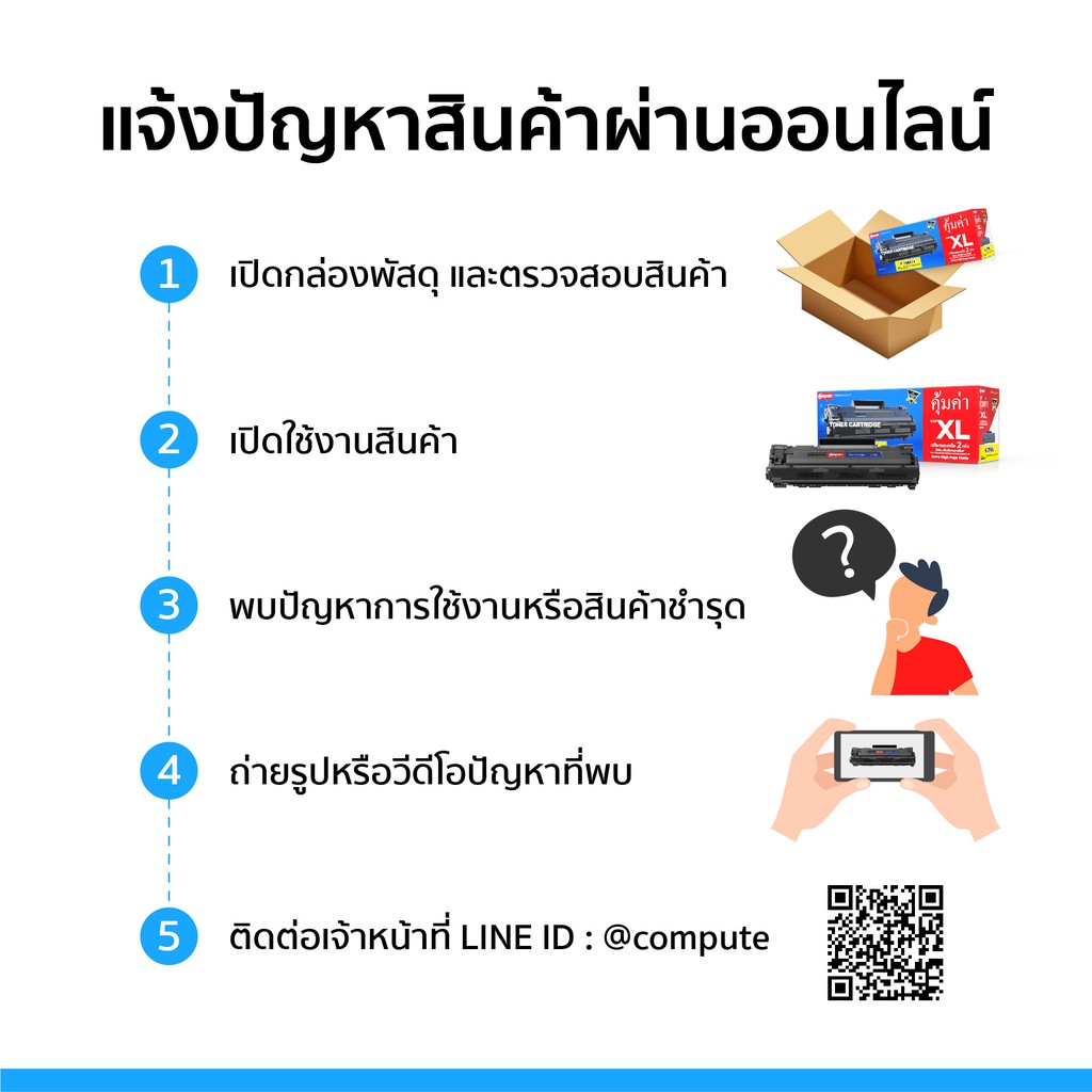 ตลับหมึก CANON 054 ชุด4สี CMYK ใช้กับปริ้นเตอร์ รุ่น image CLASS MF641Cw MF643Cdw MF645CX Compute