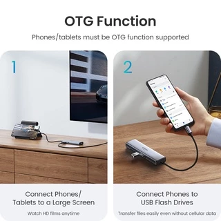 Ugreen อะแดปเตอร์ฮับ USB 4K 60Hz USB C เป็น HDMI 2.0 RJ45 USB 3.0 PD อุปกรณ์เสริม สําหรับ iPad Air 5 4 iPad Mini 6 Macbook Air iPad Pro M1 PC