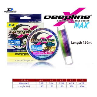 สาย PE DEEPLINE max X8 (ถัก 8) ยาว 150 เมตร สีรุ้ง : ขนาด 0.6 | 0.8 | 1 | 1.5 | 2 | 3  PE Dynamis