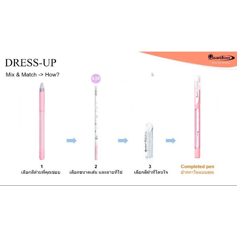 ปากกาลูกลื่น QUUATUM MOJI DRESS UP PEN