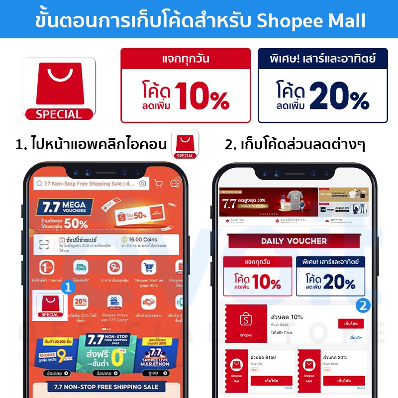 รูปภาพ 2