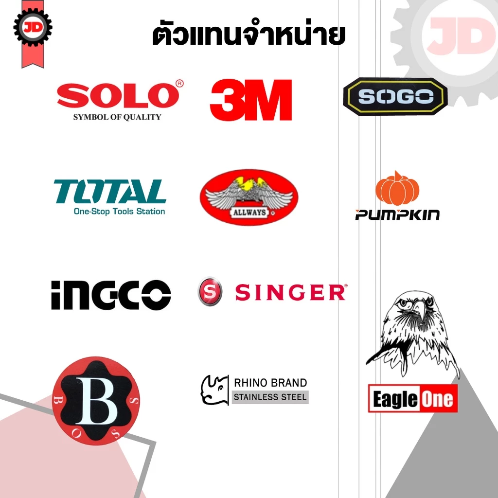 CANA น้ำยาขัดเงา ครีมขัด เคลือบสีรถยนต์ 200 กรัม thumbnail 6