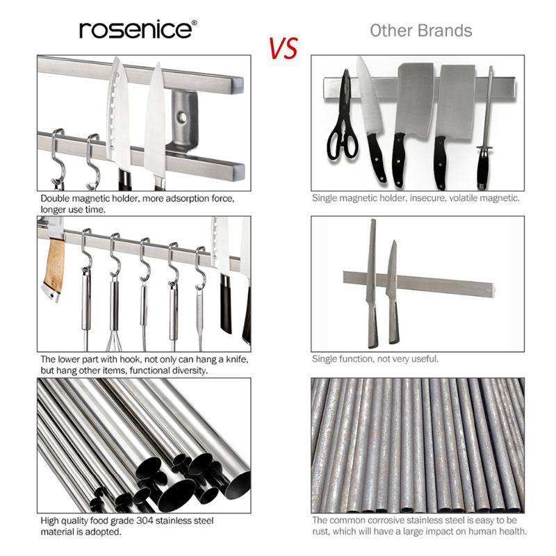Wall Mounted 304 Stainless Steel Magnetic Knife Holder Double Bar Easy ...