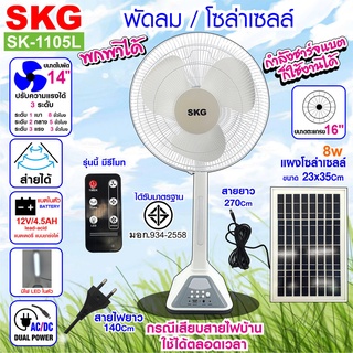 SKG พัดลมโซล่าเซลล์/พกพาได้  รุ่น SK-1105L สีขาว