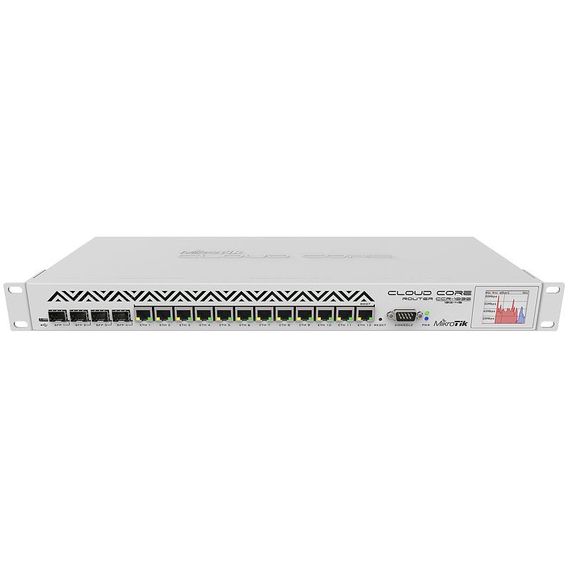 Mikrotik CCR1036-12G-4S-EM