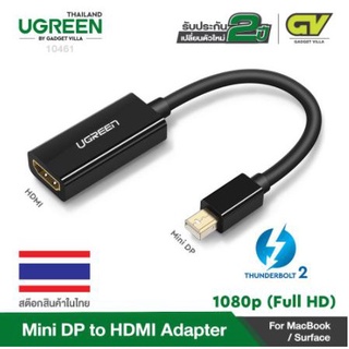 UGREEN Mini DisplayPort to HDMI Male to Female 10460/10461  1080P Adapter ตัวแปลง MINI DP เป็น HDMI