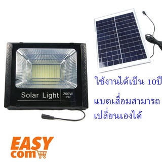 200w 120w 65w 45w 25w 10w สปอตไลท์ LED Solar Flood Light ไฟสปอตไลท์ ไฟโซล่าเซลล์ กันน้ำ IP67 ไฟพลังงานแสงอาทิตย์