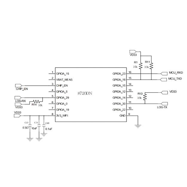 Rtl8720dn BW16 BW16-Kit โมดูล Dual-band โมดูล IIC I2C/SPI/UART/PWM อินเทอร์เฟซ