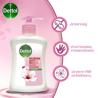 Dettol ล้างมือ ยับยั้งแบคทีเรีย 99.9% (เดทตอลล้างมือ) เลือกสูตรได้