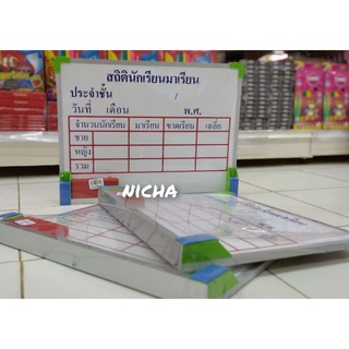 กระดาน สถิตินักเรียน (30×40) 2908833