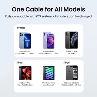 Ugreen สายชาร์จ USB 2.4A MFi เป็น Lightning ชาร์จเร็ว สําหรับ iPhone 14 13 12 11 8 iPhone 12 Pro iPhone 12 Pro Max