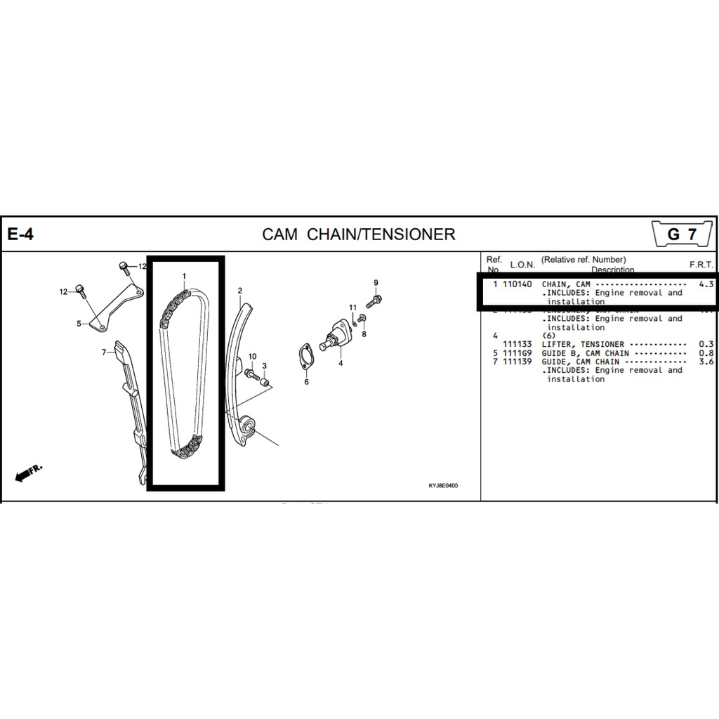 TIMING CHAIN 14401-KYJ-901 สําหรับ CBR250R CRF250R