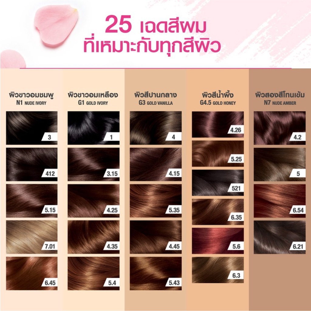 L'Oreal Paris Excellence Creme 48 ml