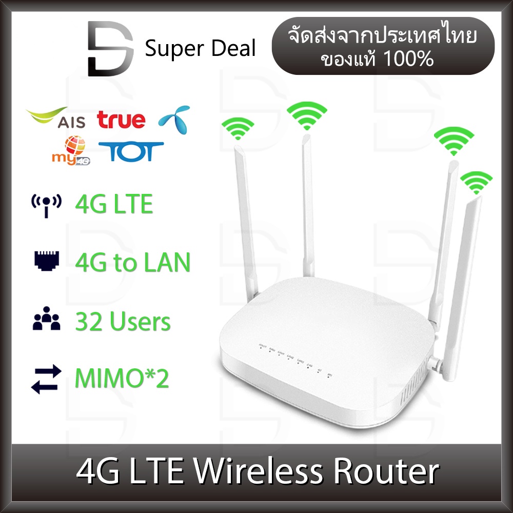 router SIM 4G เร้าเตอร์ใส่ซิม เราเตอร์ใส่ซิม ใส่ซิม wifi เร้าเตอร์ ใส่