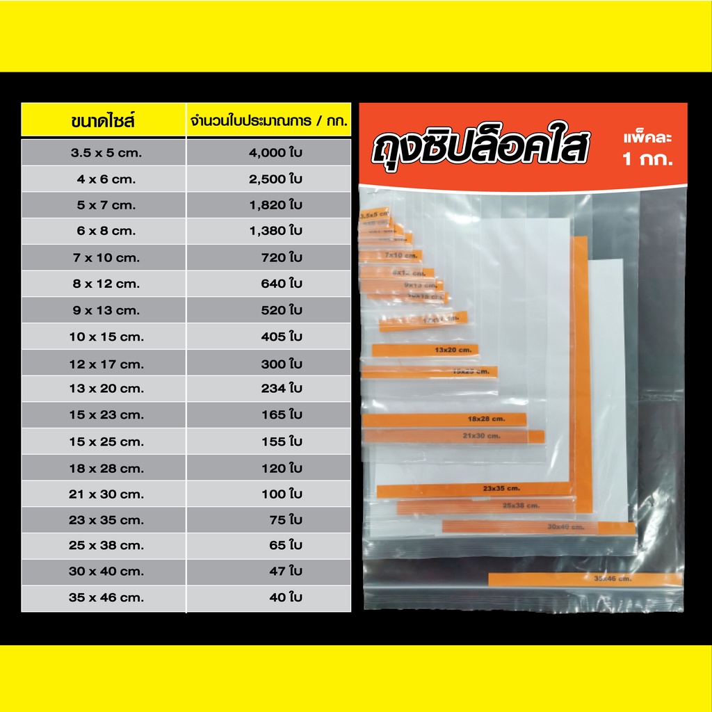 ถุงซิปล็อค ซองซิปใส ขนาด 15x23 cm. (เเพ็คละ 1 กก.) - รูปที่ 4