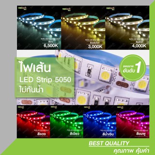 พร้อมส่งในไทย!!! ไฟเส้น LED Strip 5050 DC12V ไม่กันน้ำ