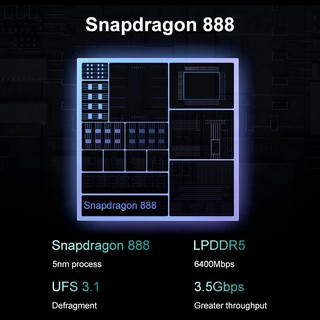Global rom Xiaomi Mi 11 Ultra 5GXiaomi1  img 1