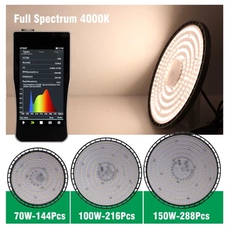 ไฟช่วยต้นไม้ตัวเร็ว AC220V Full Spectrum Grow Light LED 200W UFO กันน้ำ ไม่กลัวฝนและหมอก ไฟเลี้ยงต้นไม้โตเร็ว2เท่า