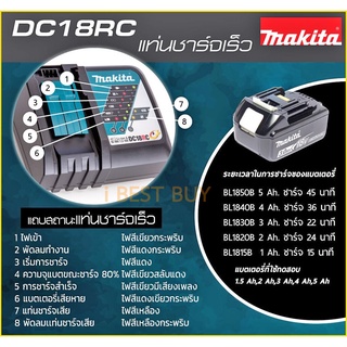 Makita DC18RC FAST CHARGER แท่นชาร์จแบตลิเธี่ยม แบบชาร์จเร็ว 18V. 22min(นาที)