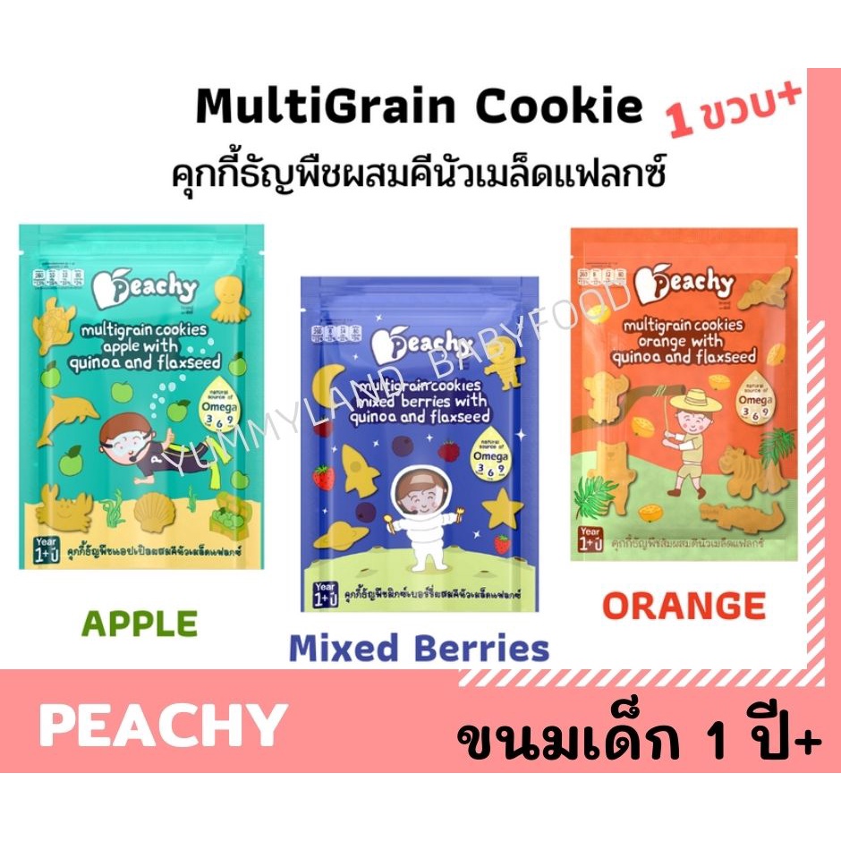 รูปภาพ 2