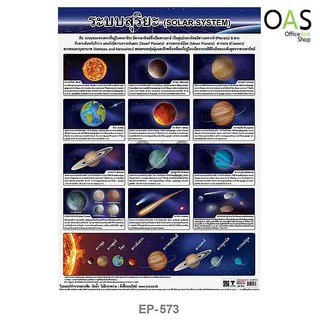 INTOP By OST Plastic Poster โปสเตอร์พลาสติก สื่อการเรียนรู้ Solar System ระบบสุริยะ: 50x70 Cm #EP-573