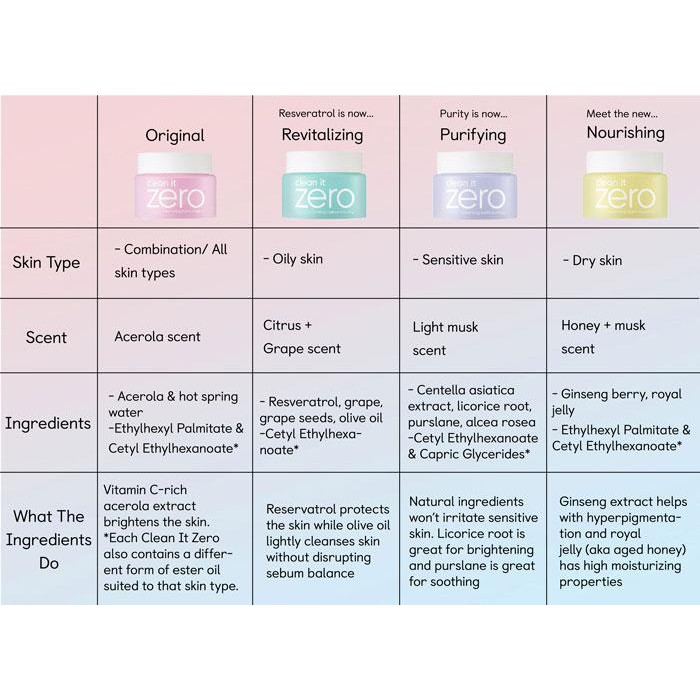 Skin cleaning перевод. Natural nutrient base of water bodies. Skin cleaning перевод. Nourish leaves skin glowing перевод. Skin cleaning перевод.