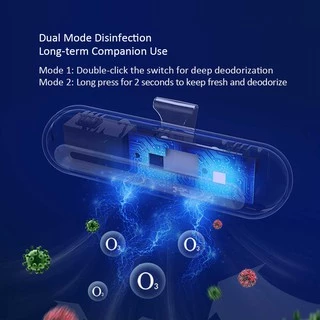 Eraclean เครื่องฟอกอากาศ ดับกลิ่นตู้เย็น ฆ่าเชื้อ ปรับอากาศ Refrigerator Deodorizer ดับกลิ่น สําหรับตู้เย็น