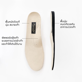 𝐌𝐈𝐍𝐈𝐌𝐀𝐋𝐈𝐒𝐓 แผ่นพื้นรองเท้า insole มีซัพพอร์ตอุ้งเท้า (รองเท้ารุ่น Katy , Lady M , Mary jane)