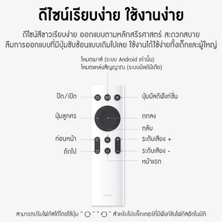 Wanbo Projector remote control รีโมทคอนโทรล สำหรับใช้กับ wanbo