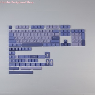 Gmk ปุ่มกดคีย์บอร์ด R2 142 คีย์ วัสดุ PBT ลายเชอร์รี่