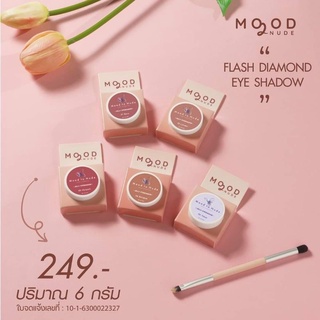 EYE SHADOW สีสวยสุดปัง ตัวดัง💜