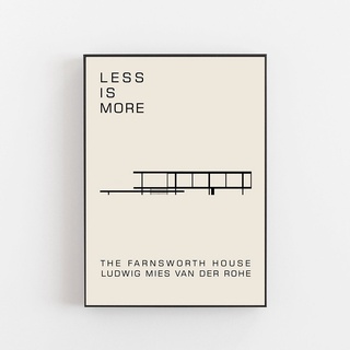 โปสเตอร์ผ้าใบ พิมพ์ลายสถาปัตยกรรม Bauhaus Ludwig Mies Van Der Rohe Farnsworth House Berlin สําหรับตกแต่งบ้าน