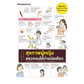 รู้ทันมะเร็งร้ายของชายหญิง ท้อง แท้ง และการคุมกำเนิด สุขภาพผู้หญิง ล้วงลึกโรคภัยที่สตรีควรรู้ Inside Woman’s Health