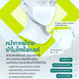 ‼️แมสสะท้อนน้ำ ใส่เป็นชั้นที่2 สีครีม,ดำ‼️ผ้ามัสลิน+ผ้าทอไมโครไฟเบอร์สะท้อนน้ำ กันคนไอจามใส่ได้ ซักได้