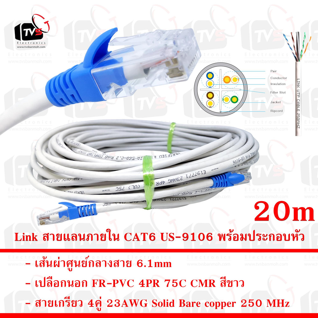 ลดราคา Link สายแลน ภายใน CAT6 US-9106 สายเกรียว 4คู่ 23AWG มีแกนกันสายยุบ เปลือกนอก FR-PVC 75C สีขาว 20m พร้อมประกอบหัว #ค้นหาเพิ่มเติม ชุด หัวแร้ง ด้ามปากกา HAKKO เสาอากาศดิจิตอล Outdoor ครบชุดเครื่องมือช่าง หัวแร้งบัดกรี