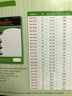 ป้ายสติ๊กเกอร์ แล็ป ตราช้าง A1-A20
