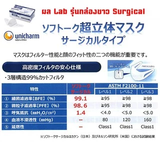 พร้อมส่ง -- หน้ากากอนามัย Unicharm Mask 3D ทุกรุ่น - ยกกล่อง/ซอง หน้ากากอนามัยนำเข้า ญี่ปุ่น