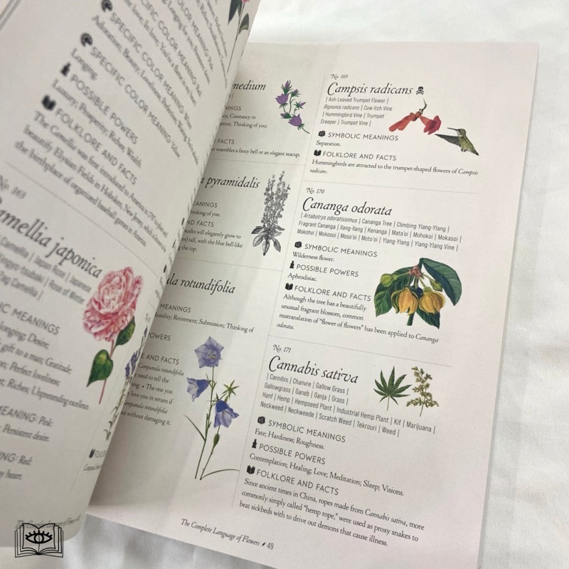 Querida หนังสือภาษาอังกฤษ The Complete Language of Flowers A Definitive