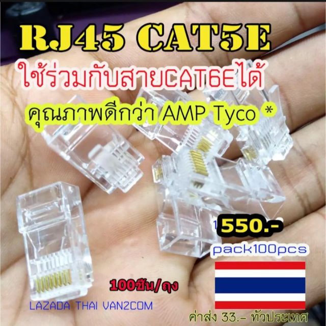 Rj45,หัวแลน,