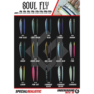 เหยื่อจิ๊กแคส Soul Fly ค่าย Underground ขนาด 60-80 กรัม แคสอินทรี กระมง