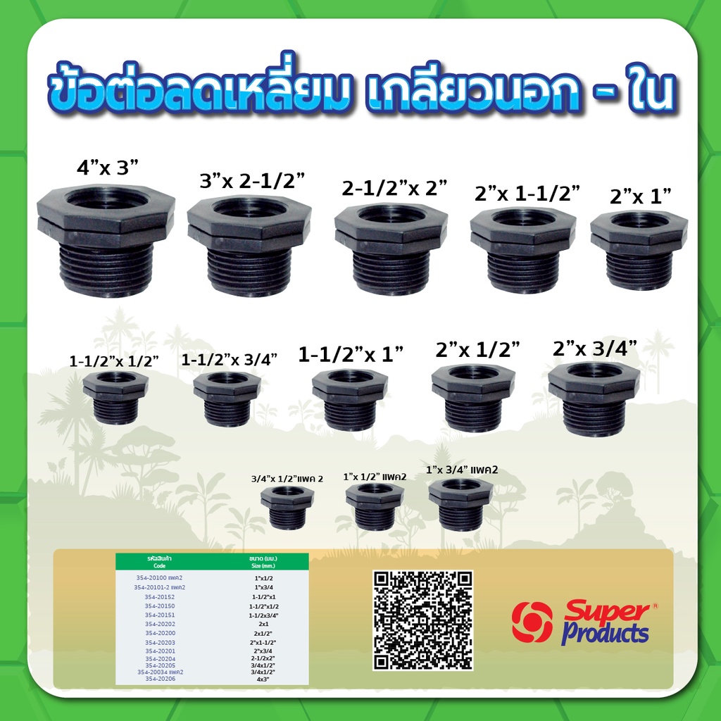 ข้อลดเหลี่ยมเกลียวนอก-ใน ลดเหลี่ยมนอก-ใน ขนาด 3/4″ , 1″ , 1-1/2″ , 2″ , 2-1/2″