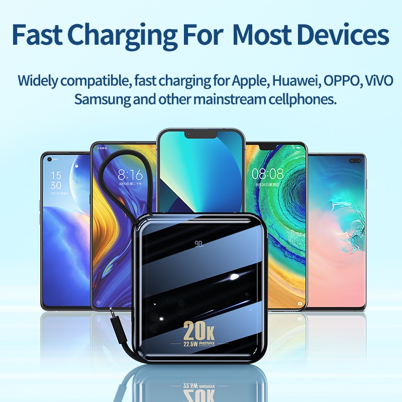 Remax 20000mah Power Bank Pd20w 22.5w Typec Fast Charge With Cable Mini ...