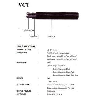 STT สายไฟดำ หุ้ม ฉนวน 2 ชั้น VCT 2x2.5 10 เมตร 1ขด เต็ม