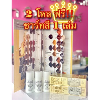 สีย้อมผม เม็ดสีแน่น สด ชัด ไม่เหม็น ผมนุ่ม บีจี บริตติช BG British Graphic Color 0/00/แม่สี 100 ml+100ml