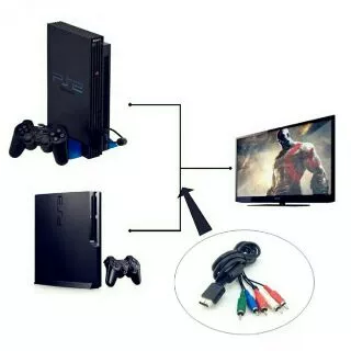 สายคอมโพเนนท์ PS2 PS3 ยาว 1.8 เมตร ภาพชัดกว่าสายเอวี ส่งไว ส่งจาก กทม.HD Component AV Video-Audio Cable Cord For PS2 PS3
