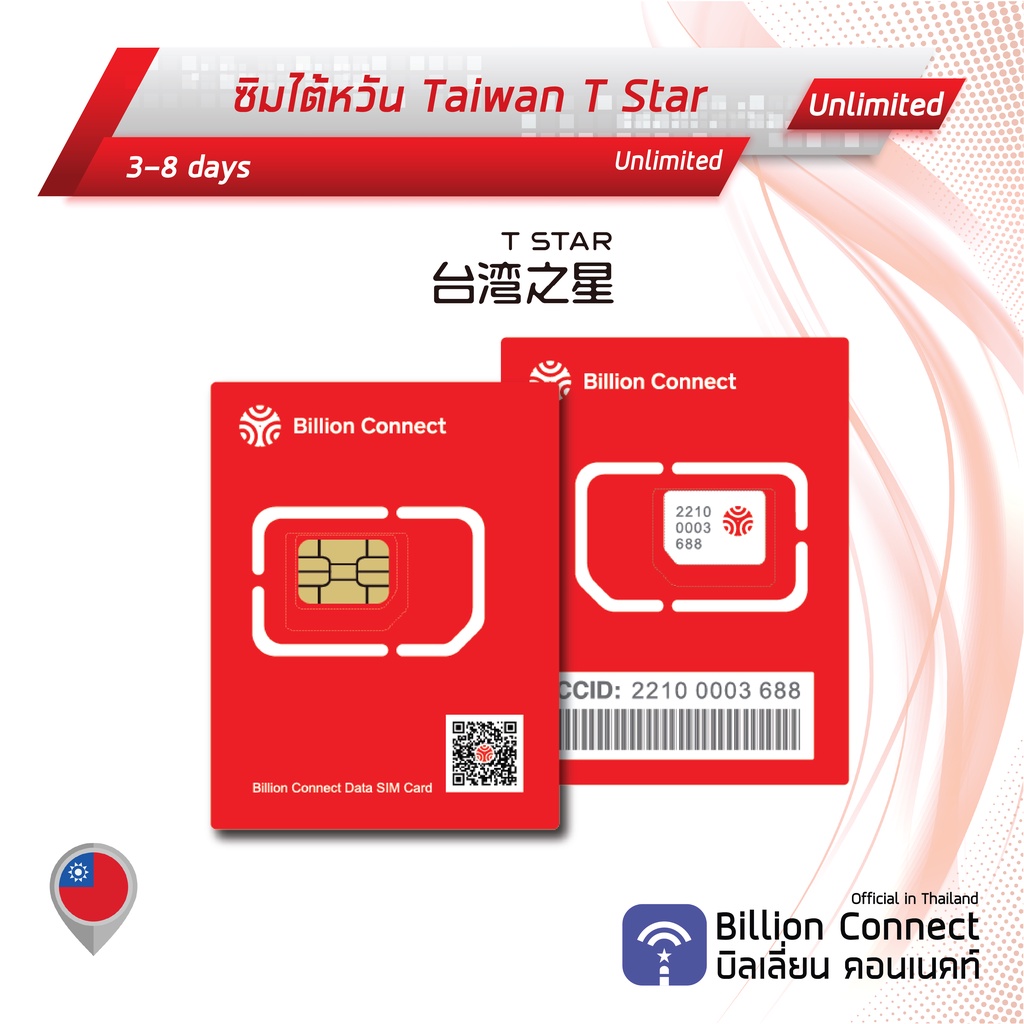 #ซิมไต้หวัน #เน็ตไม่อั้น #Chunghwa #ซิมต่างประเทศ #BillionConnect