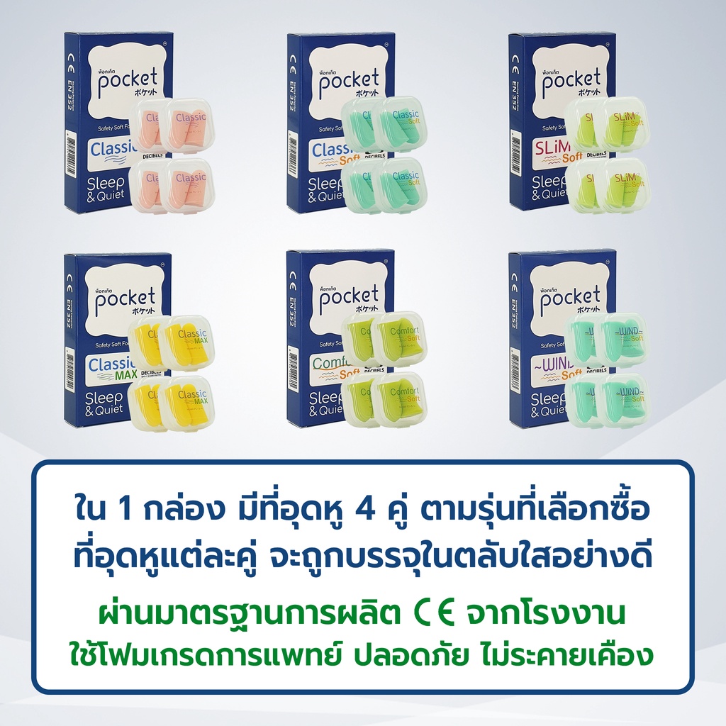 ที่อุดหูเวลานอน Pocket ที่อุดหูนอน ชุด 4 คู่ ที่ปิดหูนอน กันเสียงได้ 30-38dB ใช้สำหรับ อุดหูนอน รวมทุกรุ่น ราคา ถูกที่สุด ดีลบีเคเค แกลเลอรีภาพที่ 6