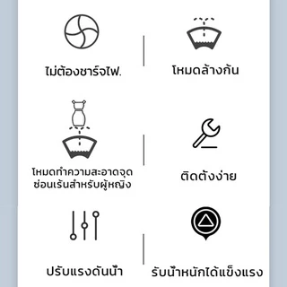 HIDO ที่ฉีดตูด โถสุขภัณฑ์ ชุดฉีดก้นอัตโนมัติ ที่ฉีดก้น ที่ฉีดก้น toilet smart bidet สายฉีดก้น ที่ฉีดตูด WS01