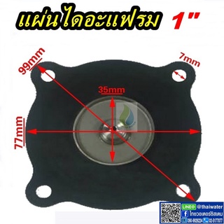 แผ่นไดอะแฟรม โซลินอยด์วาล์ว ทนอุณหภูมิ 80-150 องศา SYPO